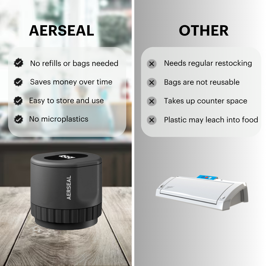 THE CORDLESS JAR SEALER™